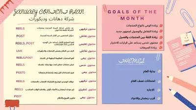 خطة محتوى شهرى للفيس بوك لأحد المنتجات