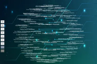 نظام سحب الجوائز التفاعلي بالسمة التقنية (Interactive Tech-Themed Giveaway System)