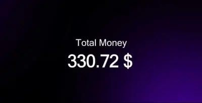 Short motion ad  for master card tax