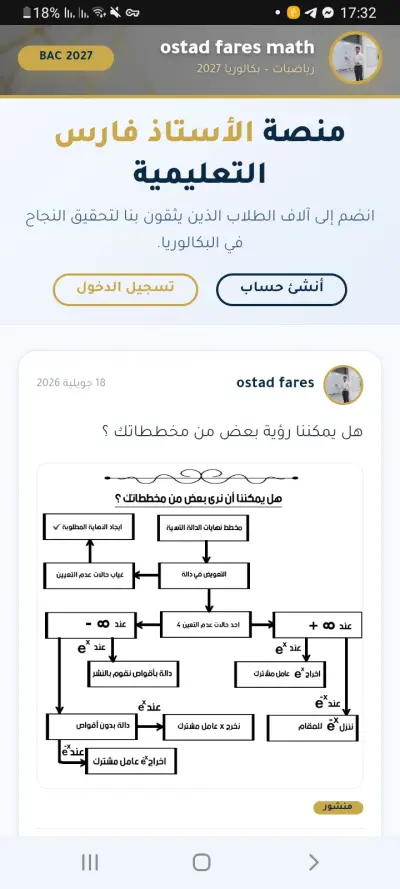 انشاء موقع الكتروني
