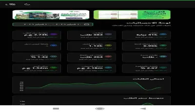 عمل حر لبراند قهوه