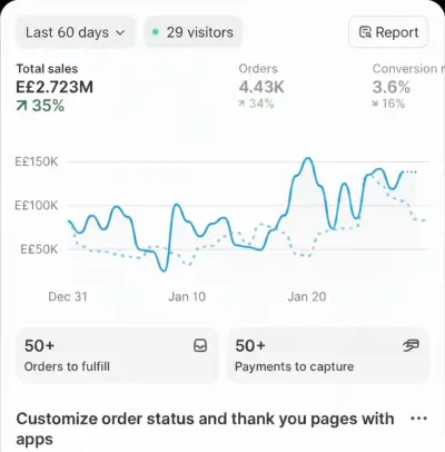 عمل حر اي_ كومرس