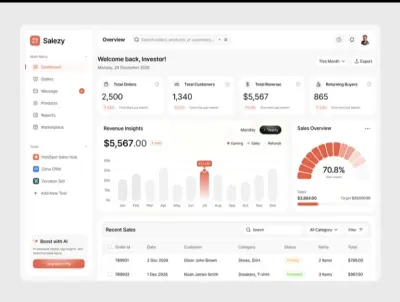 تطوير المبيعات