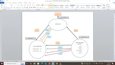 المساعدة فى عمل رسائل الماجستير والدكتوراة والابحاث