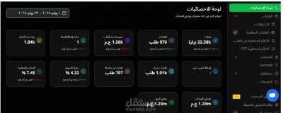 اعلان فيسبوك لبراند ساعات عملنا موقع و حققنا ROAS 9 منهم ربع مليون جنيه فاقل من شهر !!!