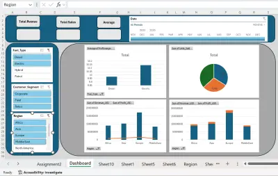 تصميم لوحة معلومات على برنامج Microsoft Excel