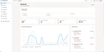 SmartStock AI - منصة ذكية لإدارة المخزون
