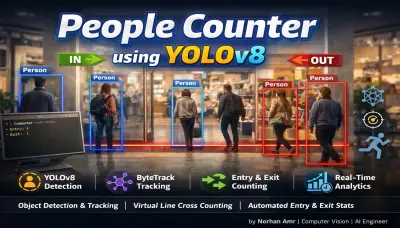 مراقب الدخول والخروج الآلي بتقنيات الذكاء الاصطناعي