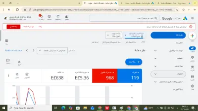 تصميم موقع بسيط لحجوزات الفنادق في مصر جست بريك واضافة المشروع علي خرائط جوجل