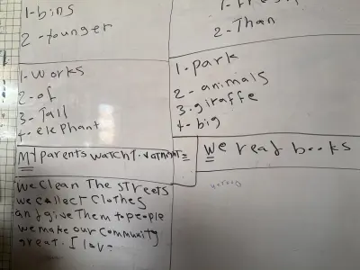 صورة العمل معلم لغة انجليزية