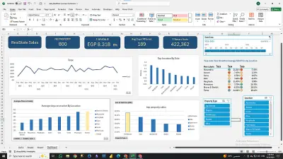تصميم لوحات معلومات وتقارير تحليلية باستخدام Power BI وPython وExcel
