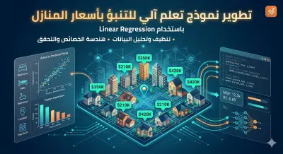 تطوير نموذج تعلم آلي للتنبؤ بأسعار المنازل باستخدام Linear Regression