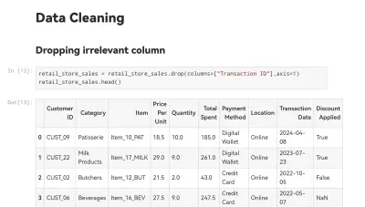 عنوان المشروع: تنظيف وتحليل استكشافي (EDA) لبيانات مبيعات متجر تجزئة باستخدام Python