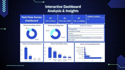 من الأرقام للقرار: تحليل بيانات أزمة ركن السيارات وتصميم داشبورد Park Flow الذكية (Power BI)