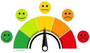 نظام تصنيف وتحليل آراء العملاء المعتمد على الذكاء الاصطناعي