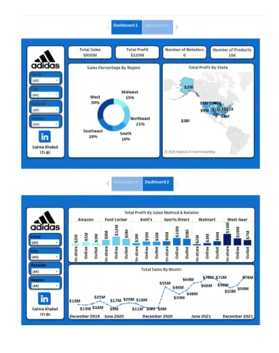 لوحتين معلوماتيتين تفاعليتين عن Adidas باستخدام Tableau.