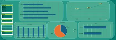 2 - Sales Performance Dashboard