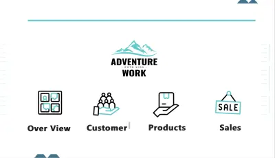 تحليل بيانات Adventure Works باستخدام Power BI