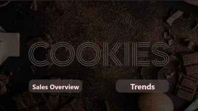 لوحة تحكم تحليل المبيعات والعملاء باستخدام Power BI (مشروع متجر الكوكيز)
