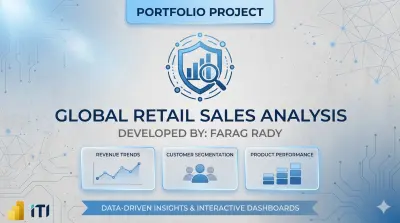 مشروع تحليل بيانات تفاعلي مكون من 3 لوحات قياس (Dashboards) لتحليل بيانات مبيعات التجزئة (Retail Sales Data)