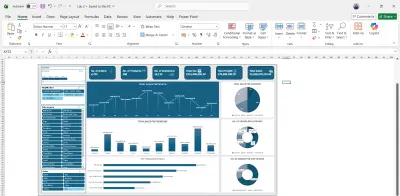تصميم لوحات تحكم تفاعلية (Dashboards) باستخدام Excel