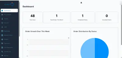 Shefaa  نظام إداري (Admin Dashboard System)