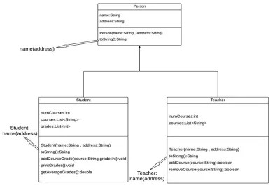 نظام بسيط لإدارة الطلاب والمعلمين باستخدام Java