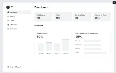 نظام مؤسسي لإدارة المتدربين
