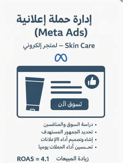 إدارة حملة إعلانية (Meta Ads) لمتجر إلكتروني – Skin Care