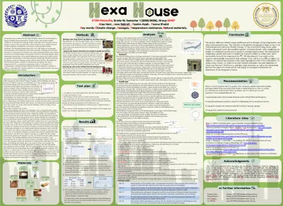 تصميم بوسترات علي تطبيق Canva