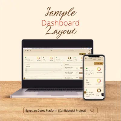 منصة التمور المصرية