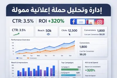 إدارة وتحليل حملة إعلانية ممولة على فيسبوك وإنستغرام