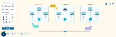 Packet Tracer Network Simulation