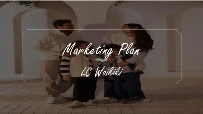 تحليل استراتيجي وخطة تسويق لعلامة LC Waikiki التجارية.