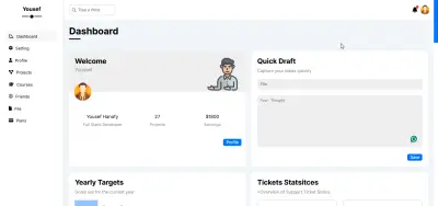 Interactive Performance Analytics Dashboard