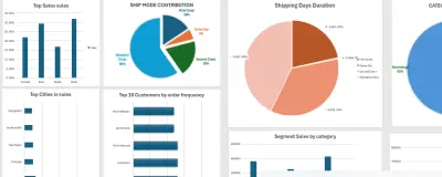 تحليل بيانات المبيعات – Excel