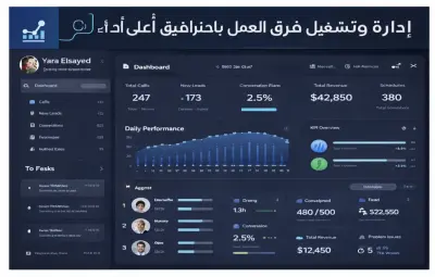 إدارة فريق عمليات ومتابعة الأداء