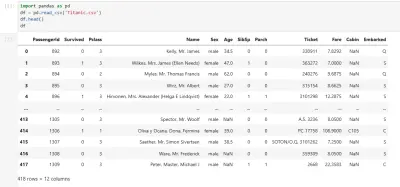 العمل علي ملف تايتنك وعمل بعض Transformation التحولات الرقمية