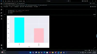 تحليل بيانات csv او اكسيل باستخدام python وتقديم رسومات بيانيه