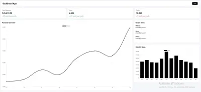 Dashboard For Client