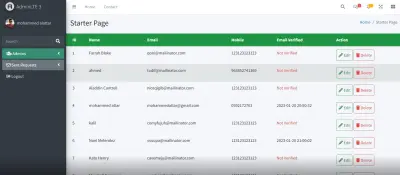 نظام ادارة الشكاوى واالقتراحات لوحة تحكم