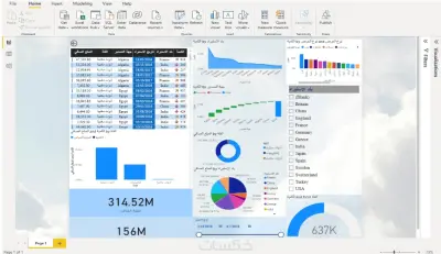 تحليل بيانات بستخدام ال power bi