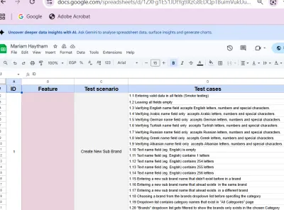 اختبار لوحة تحكم الأدمن (Admin Panel)