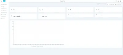 برنامج ادمن لادارة شركة Boxit