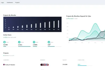 موقع لأدراة التاسكات