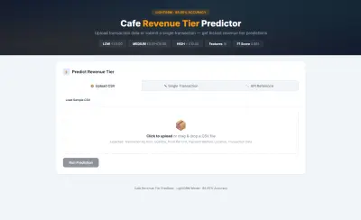 Prediction Machine Learning Model