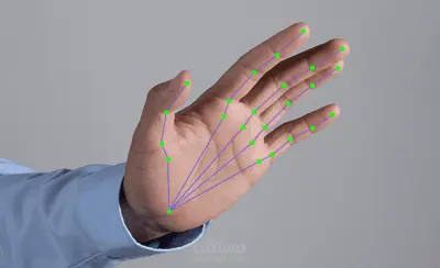 مشروع التعرف على لغة الاشارة العربية بالكمبيوتر (Arabic Sign Language Hand Gesture Recognition)