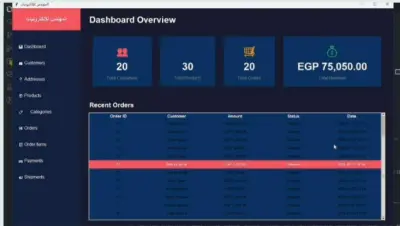 Complete E-Commerce Management System for Online Stores