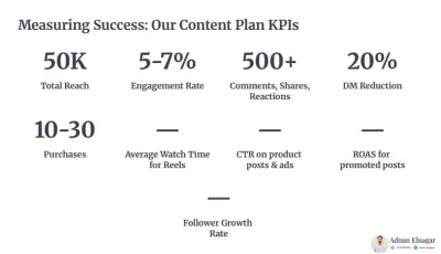Content Strategy for LUMA KIDS brand