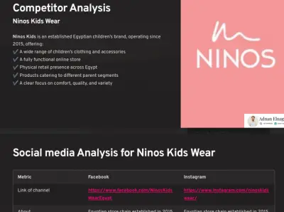 Content Strategy for LUMA KIDS brand